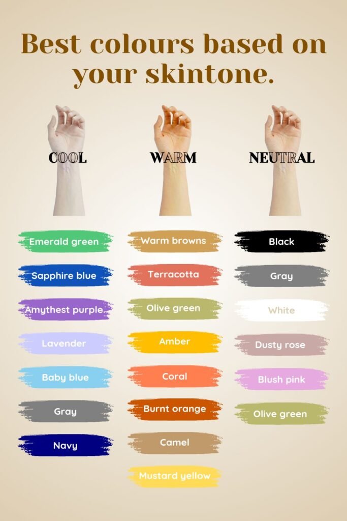 color tone